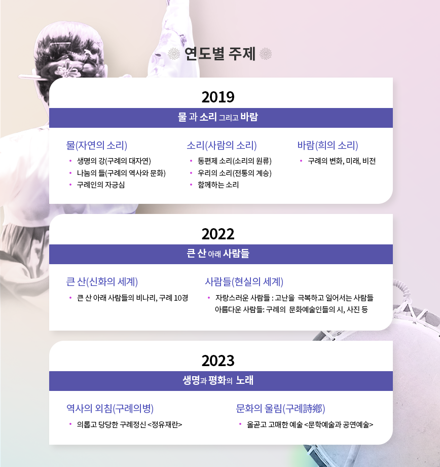 2019년 물과소리그리고바람 2022주제, 2022년 큰산아래 사람들 2023년 생명과 평화의노래